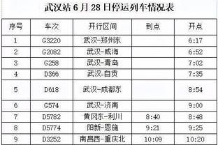 有答案了？卡椒登联手其他球员正负值：曼恩+57 威少-37塔克-15